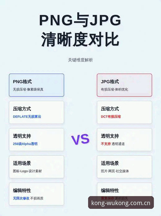 3个关键维度解析悟空体育平台：从在线直播到密码登录的完整竞技体验