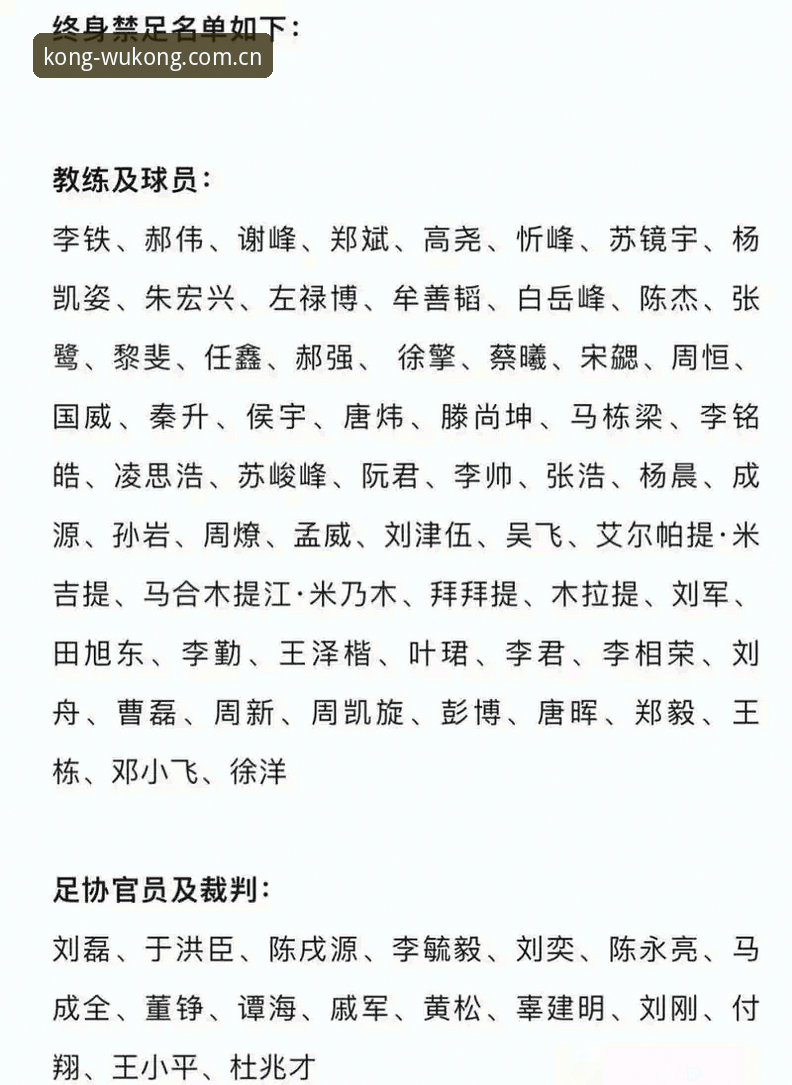 中国足协终身禁足vs五年禁足：足球反腐风暴下的行业重生
